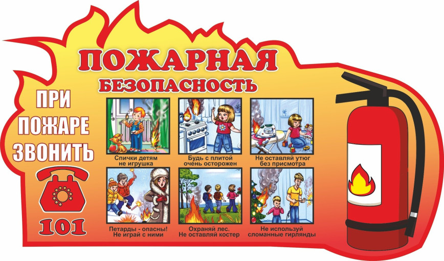 Правила пожарной безопасности.